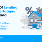 State Of Lending and Mortgages in Canada